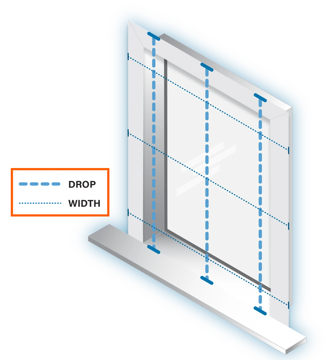 Window with an architrave and a window sill. Dotted lines show the width, measured to the outside edges of the architrave at three heights. Dashed lines show the drop, measured from the top edge of the architrave down to the sill at three points